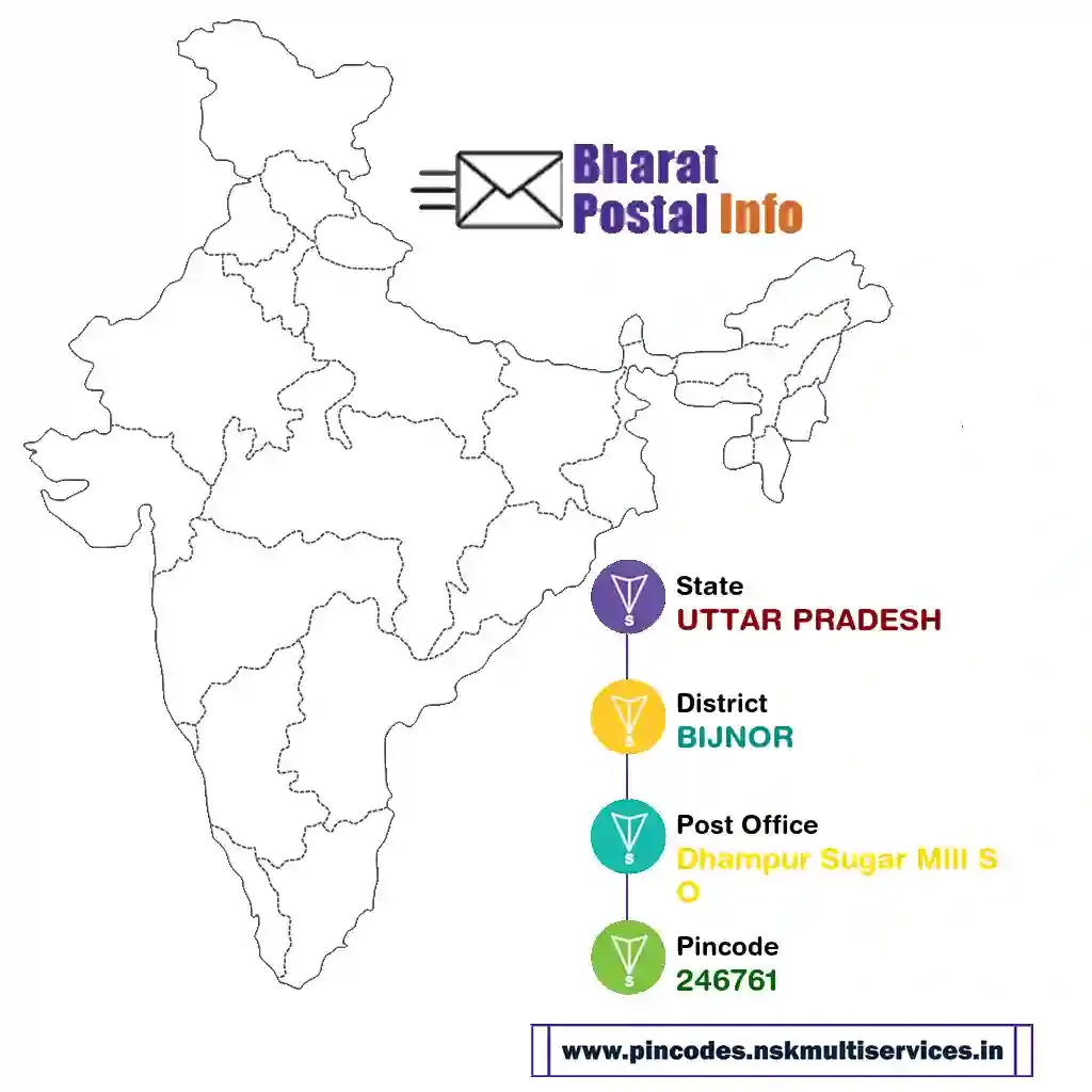 uttar pradesh-bijnor-dhampur sugar mill so-246761